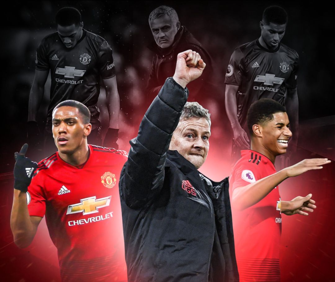 名年轻球员 名年轻球员